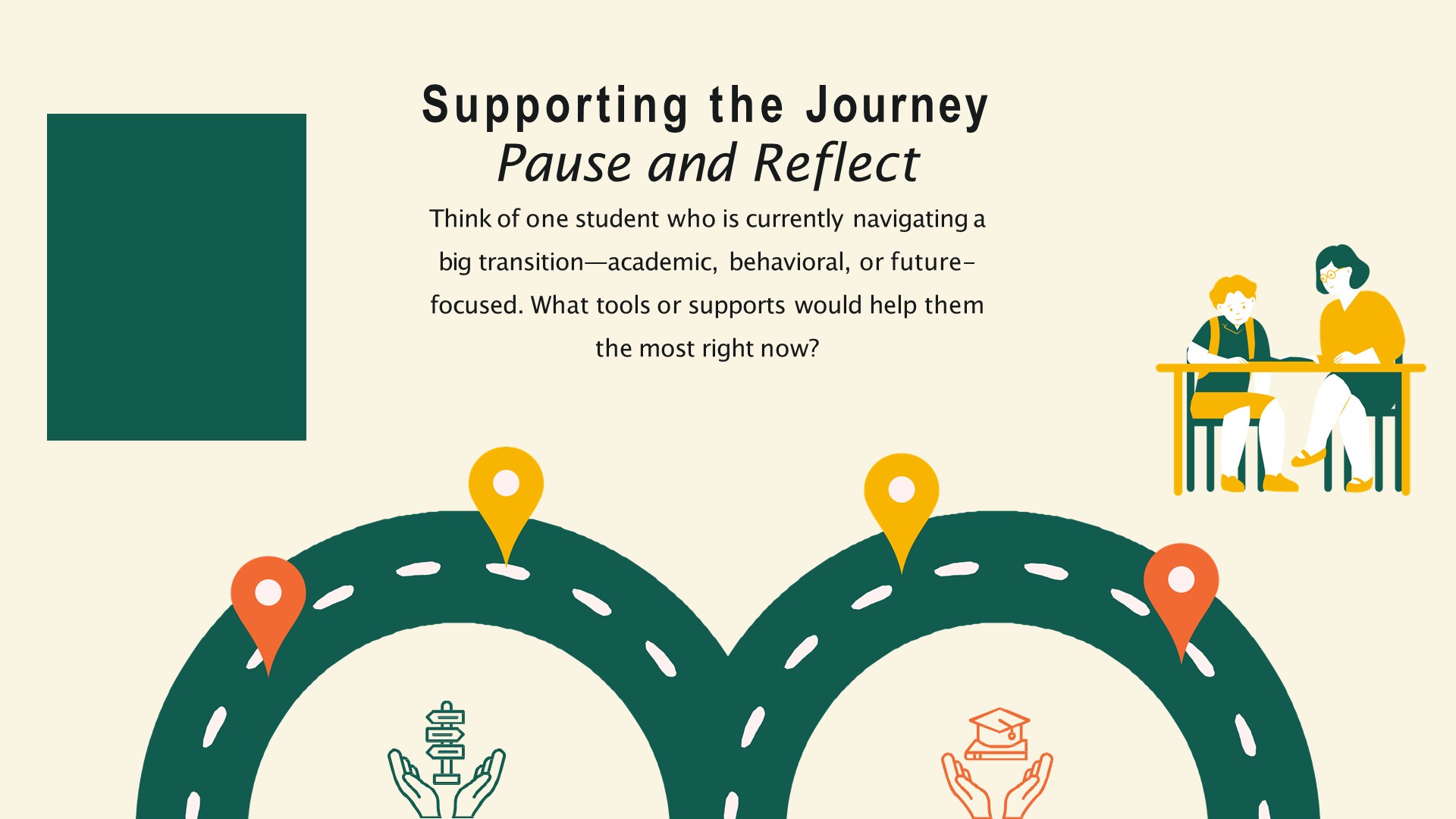 Slide taken from their presentation. It reads: Supporting the Journey. Pause and Reflect. Think of one student who is currently navigating a big transition. What tools would help them right now?